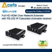 ACAFA HD1000 HDMI over IP Chainable Extender